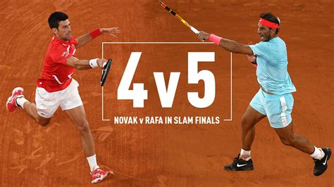 The History Of Djokovic & Nadal's Grand Slam Finals.